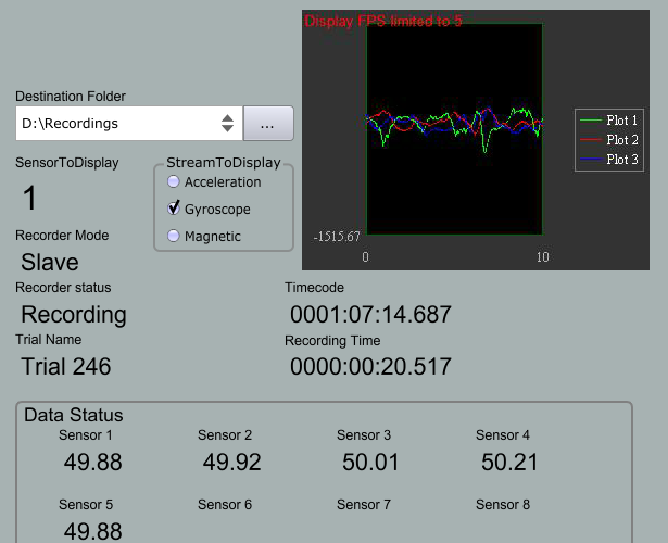 DANCE platform2 imurecorder
